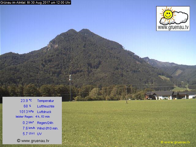 Livecam Zwillingskogel