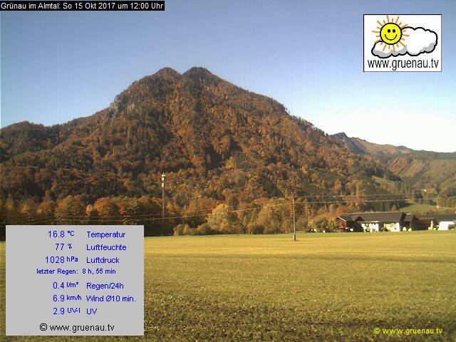 Livecam Zwillingskogel