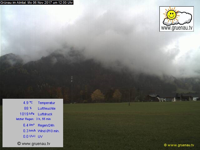 Livecam Zwillingskogel