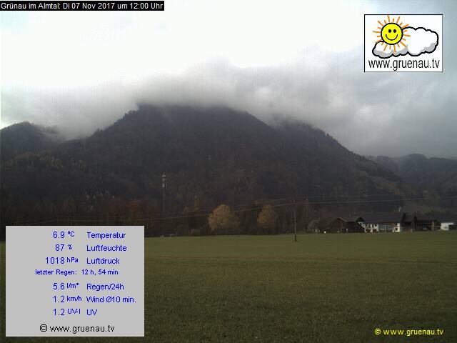 Livecam Zwillingskogel