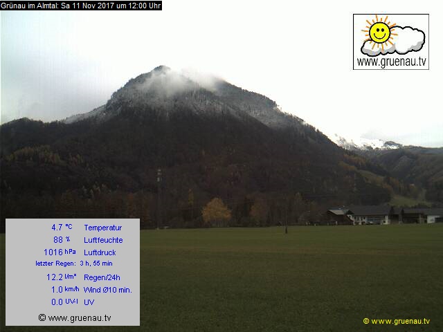 Livecam Zwillingskogel