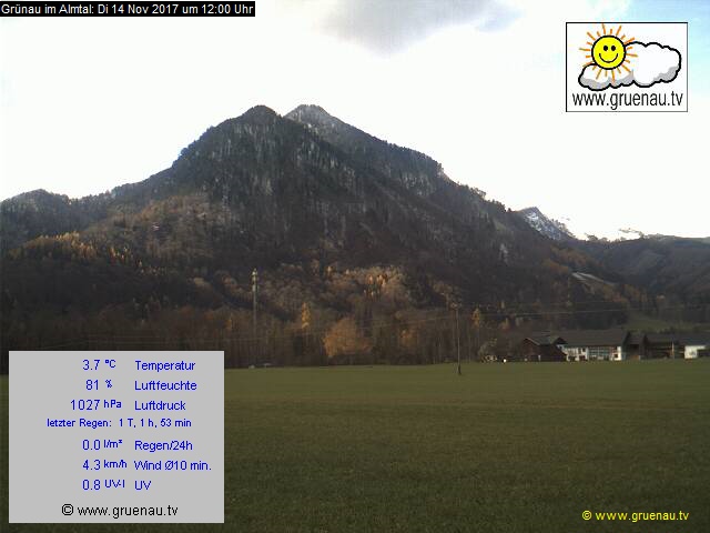 Livecam Zwillingskogel