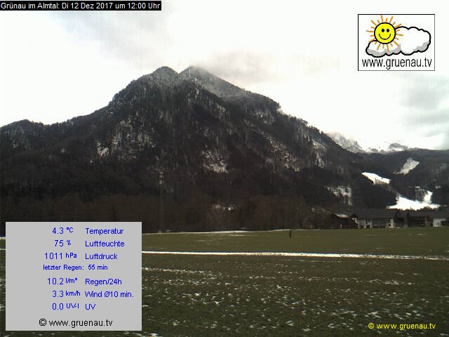 Livecam Zwillingskogel