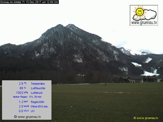 Livecam Zwillingskogel