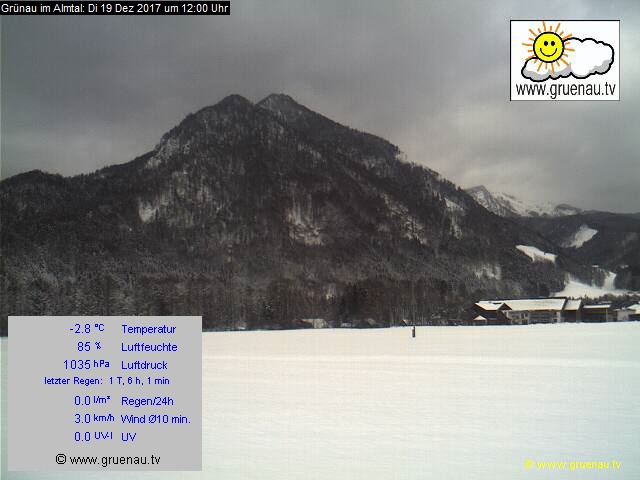 Livecam Zwillingskogel