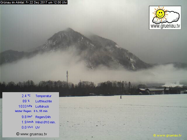 Livecam Zwillingskogel