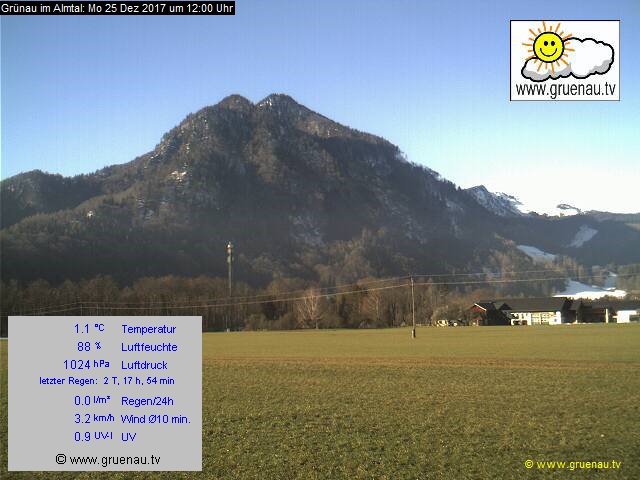 Livecam Zwillingskogel