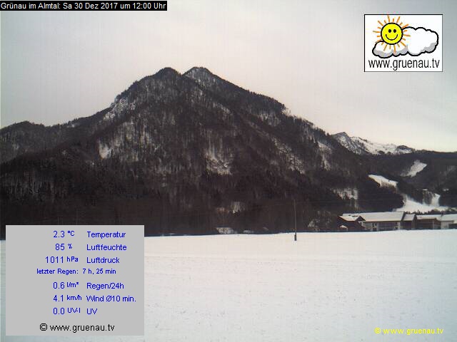 Livecam Zwillingskogel