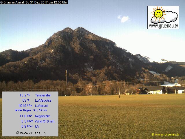 Livecam Zwillingskogel
