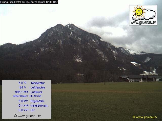 Livecam Zwillingskogel