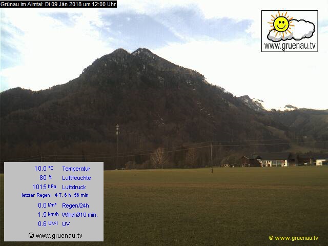 Livecam Zwillingskogel