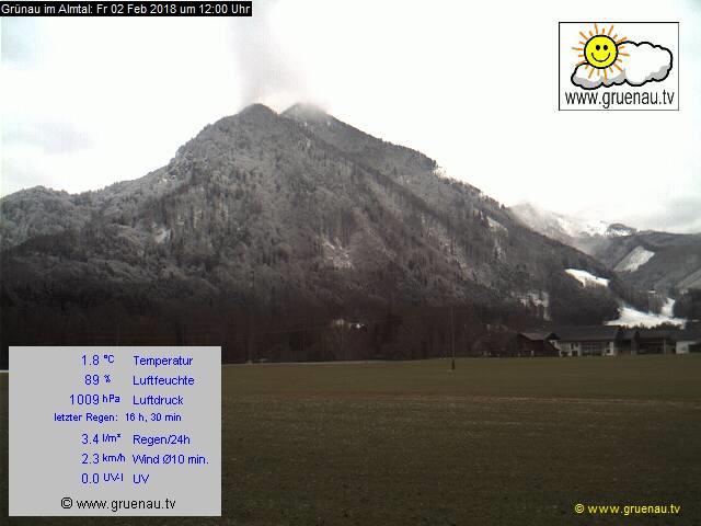 Livecam Zwillingskogel