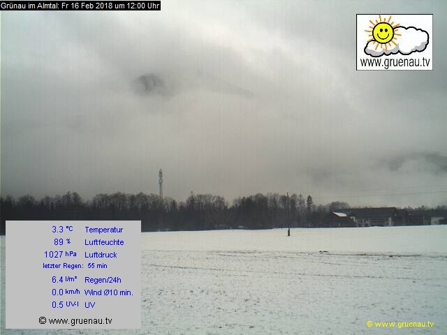 Livecam Zwillingskogel
