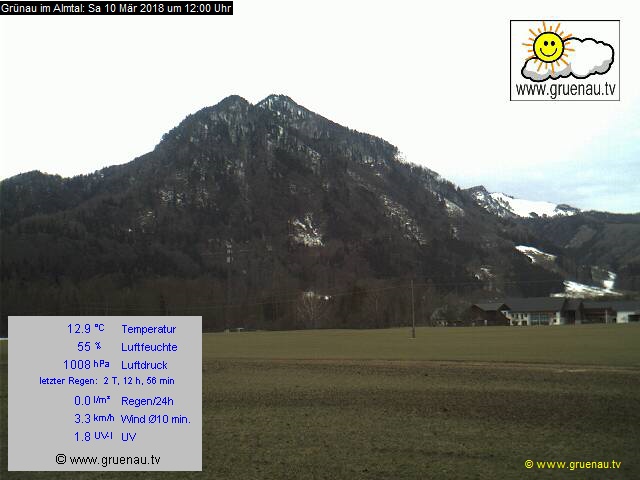 Livecam Zwillingskogel