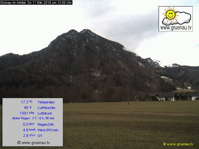 Livecam Zwillingskogel