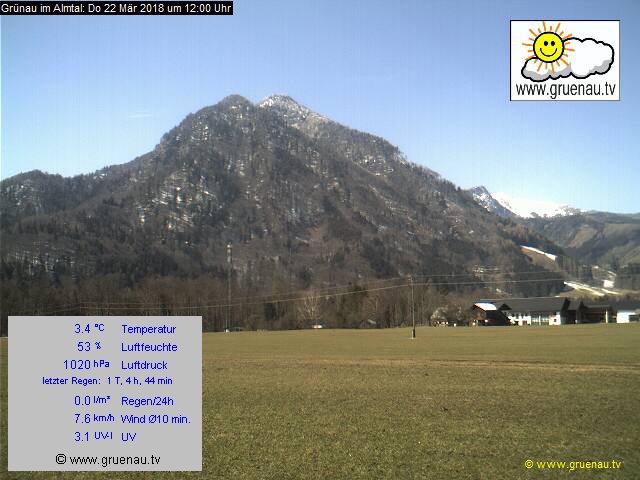 Livecam Zwillingskogel