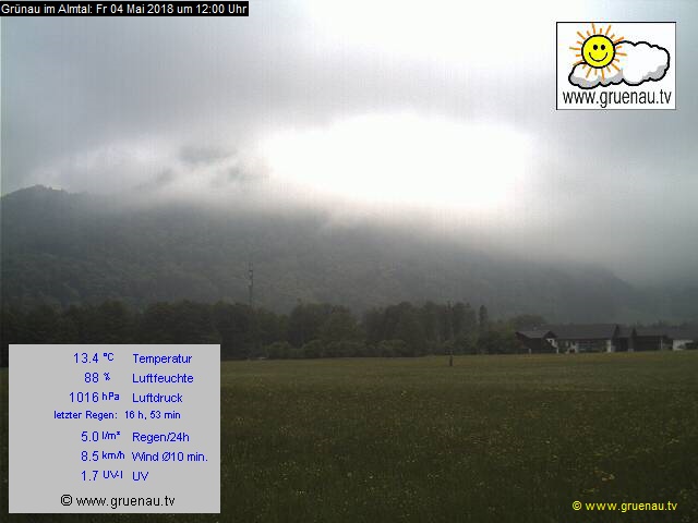 Livecam Zwillingskogel