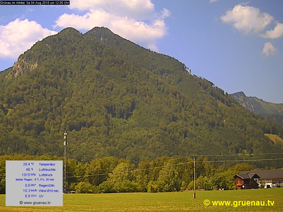 Livecam Zwillingskogel