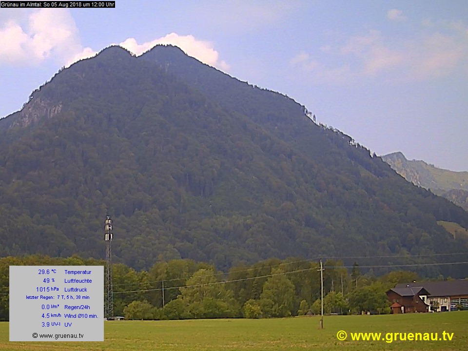 Livecam Zwillingskogel