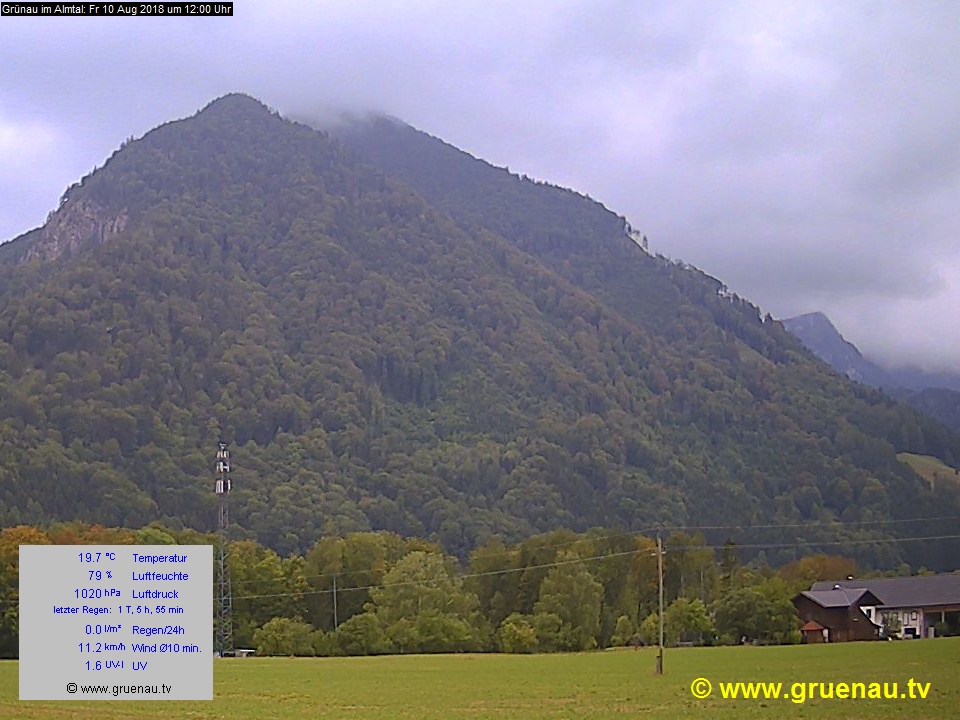 Livecam Zwillingskogel