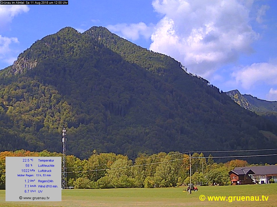 Livecam Zwillingskogel
