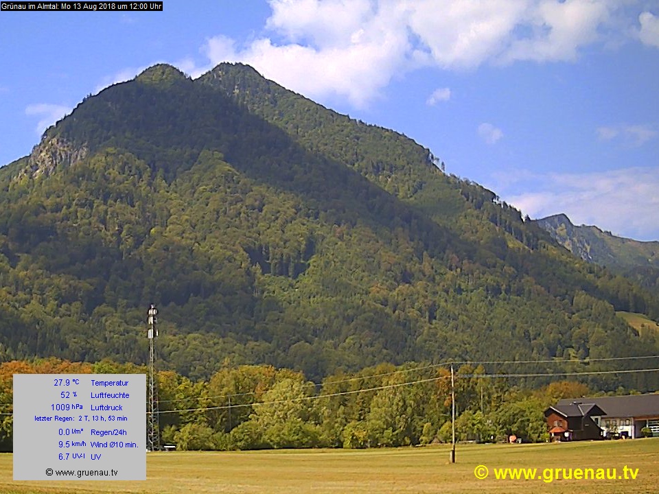 Livecam Zwillingskogel