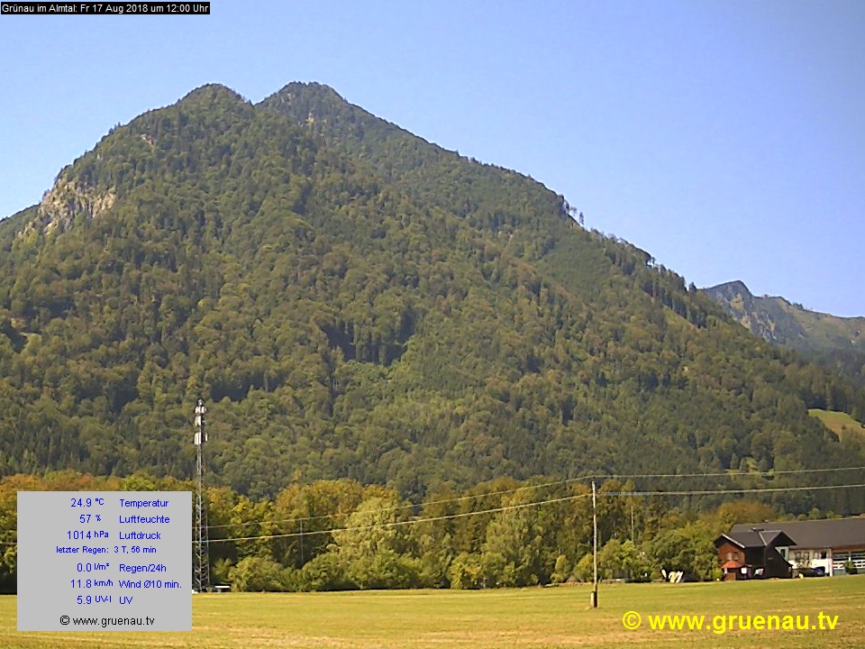 Livecam Zwillingskogel