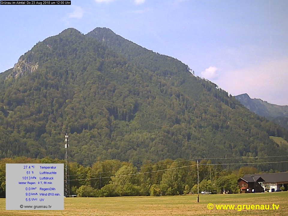 Livecam Zwillingskogel