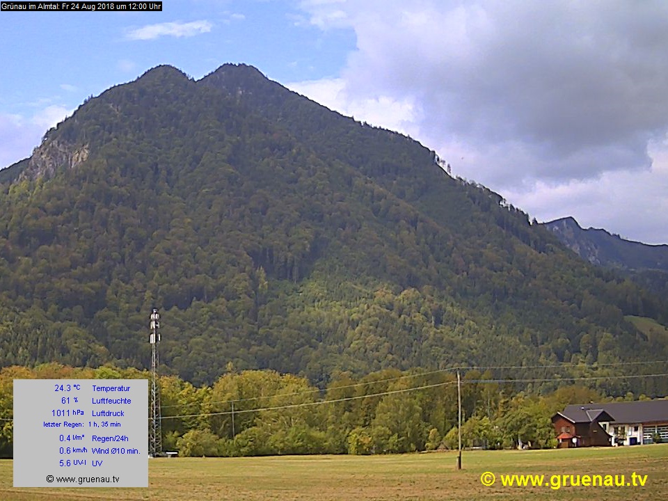 Livecam Zwillingskogel