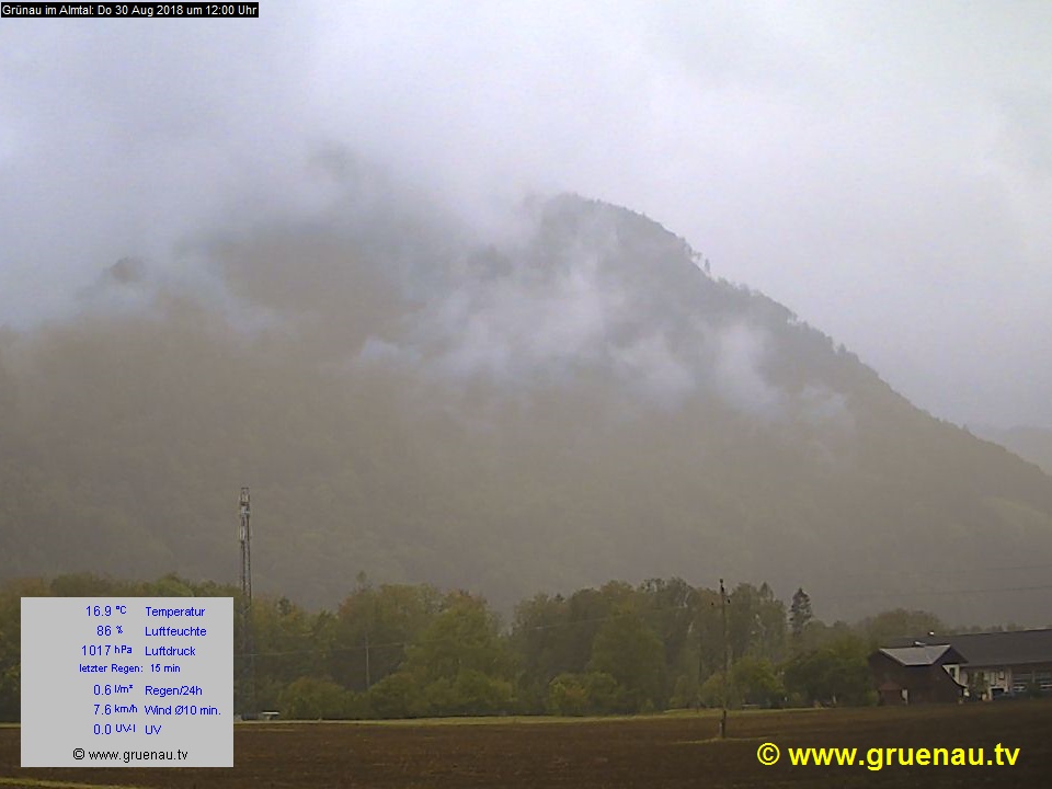 Livecam Zwillingskogel