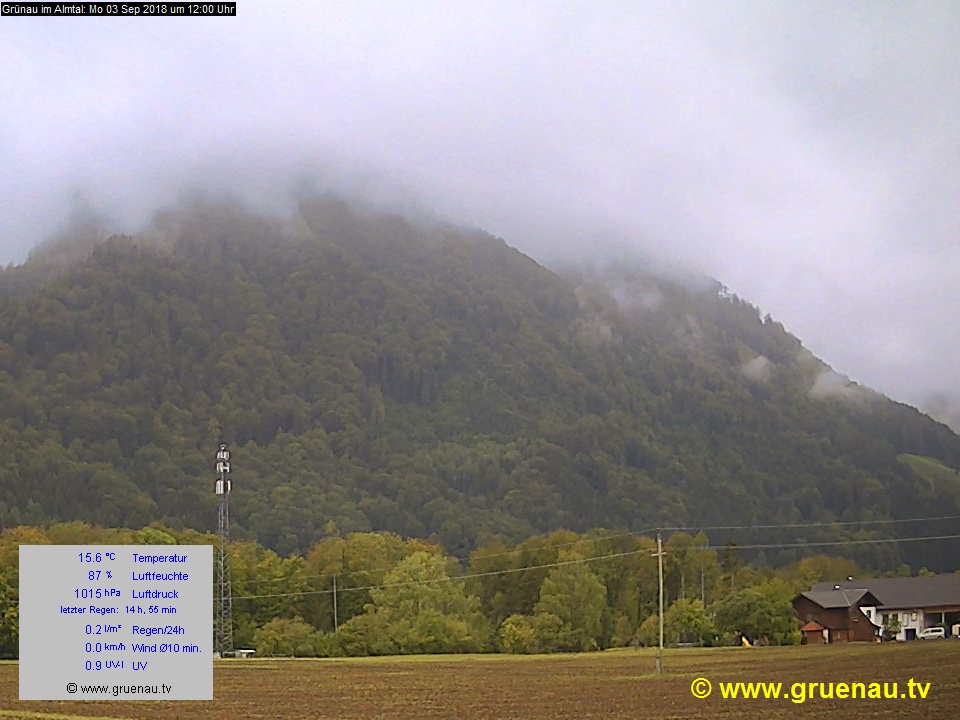 Livecam Zwillingskogel