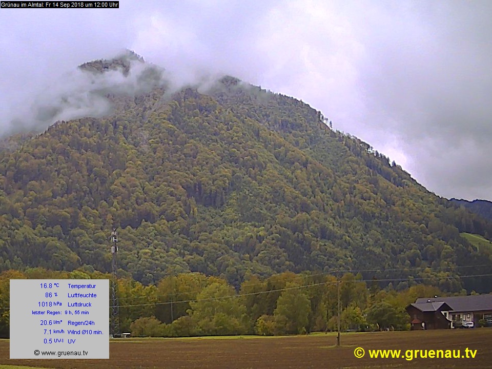 Livecam Zwillingskogel