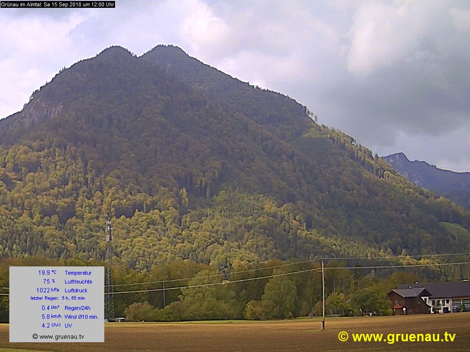 Livecam Zwillingskogel