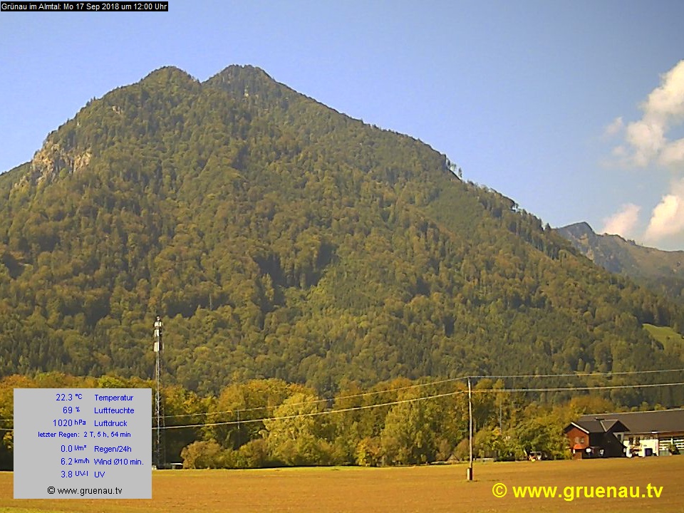 Livecam Zwillingskogel
