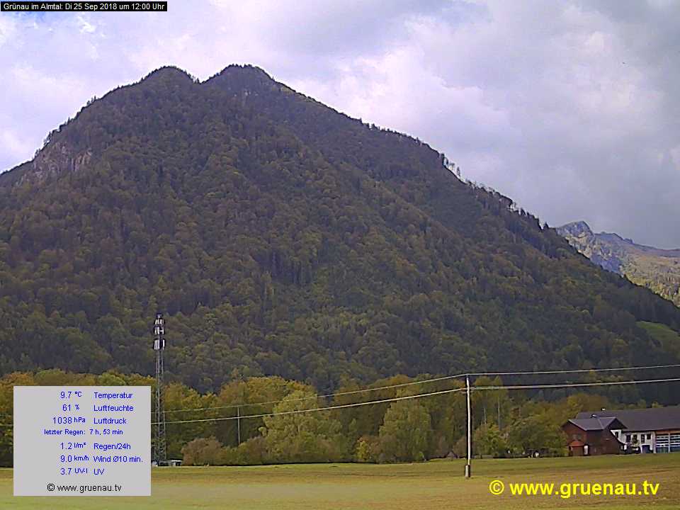 Livecam Zwillingskogel