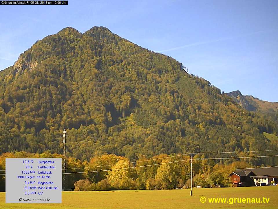 Livecam Zwillingskogel