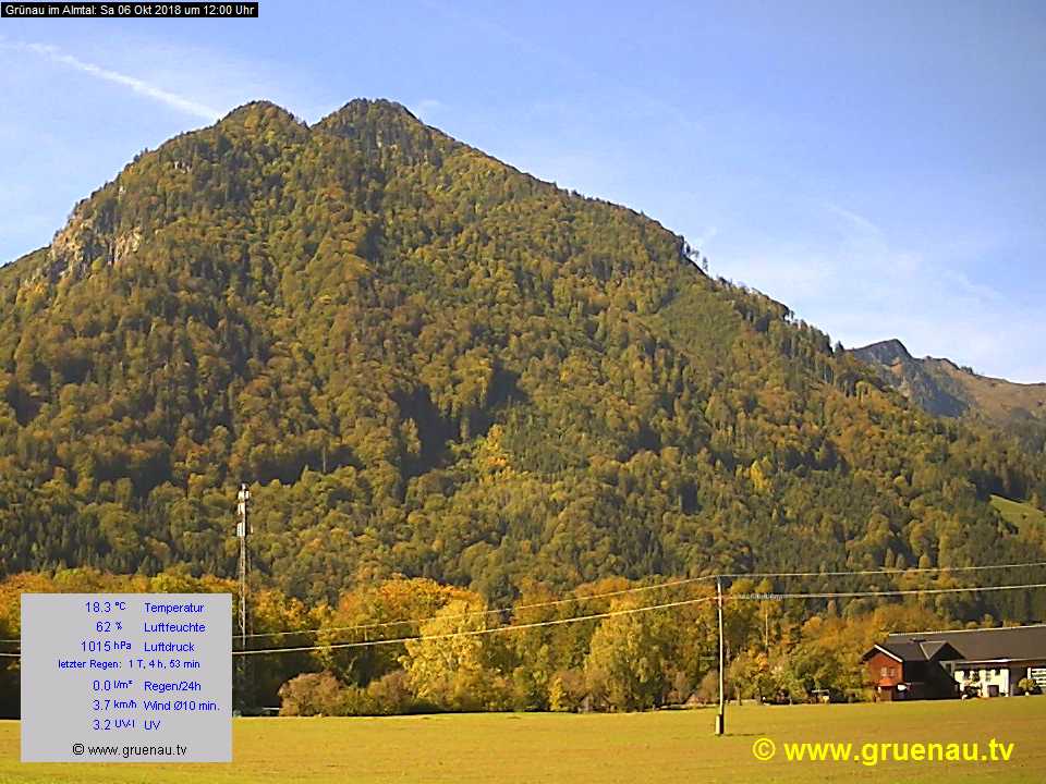 Livecam Zwillingskogel