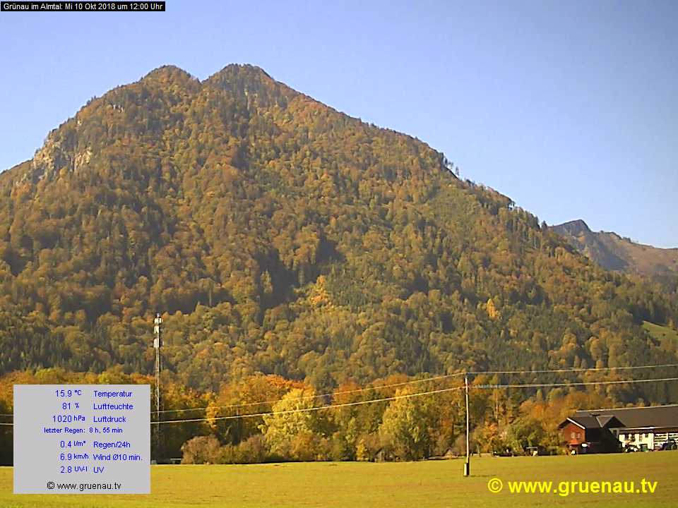 Livecam Zwillingskogel