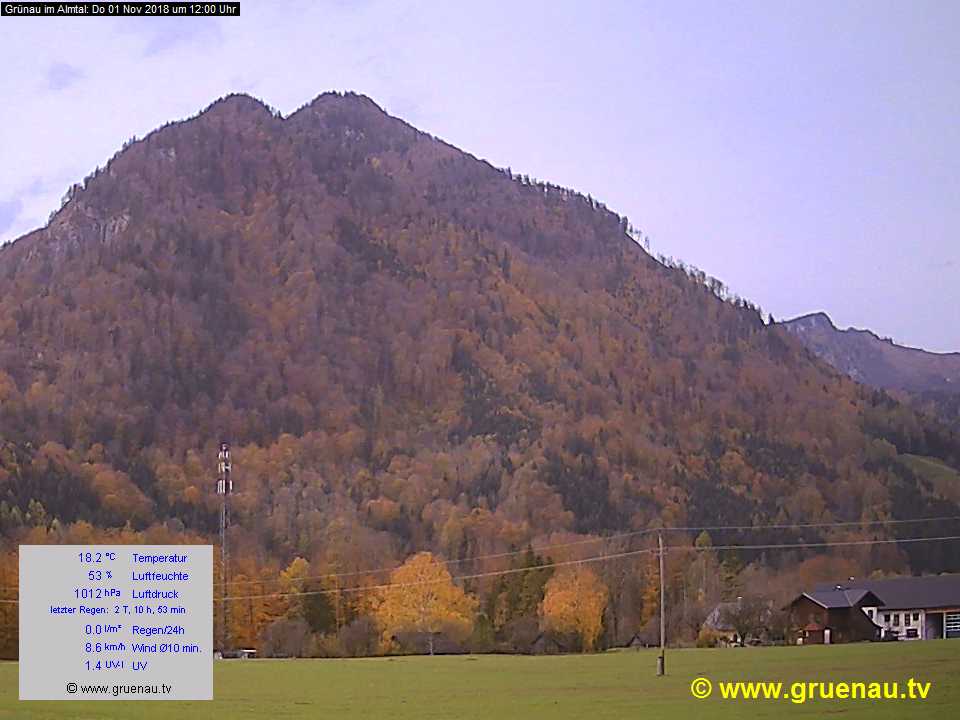 Livecam Zwillingskogel