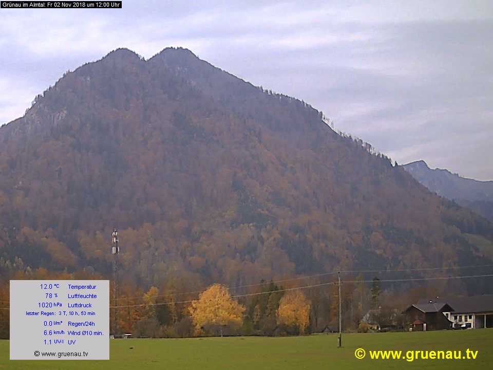 Livecam Zwillingskogel