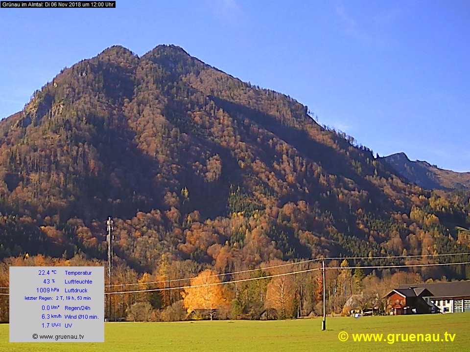 Livecam Zwillingskogel