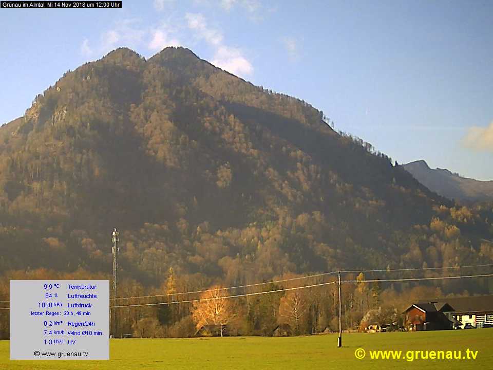 Livecam Zwillingskogel