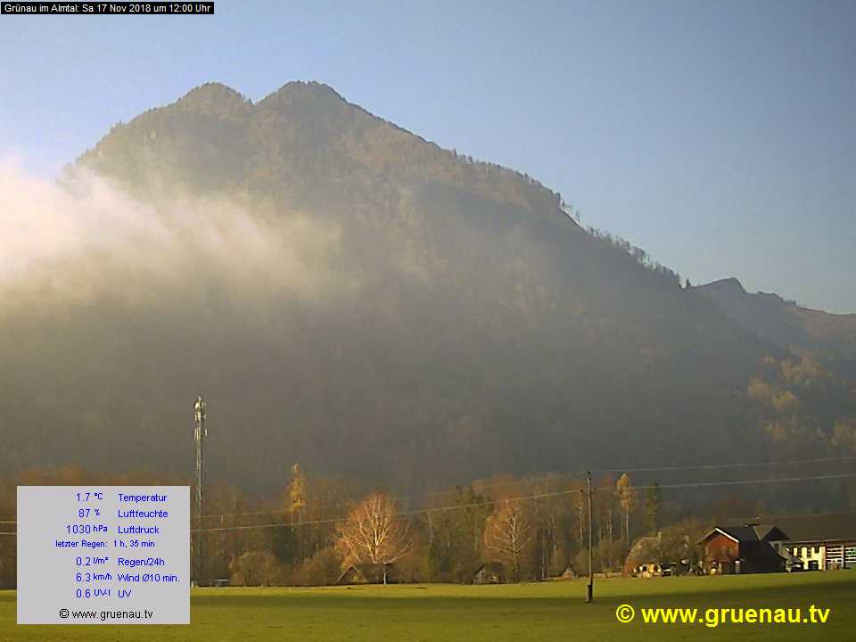 Livecam Zwillingskogel