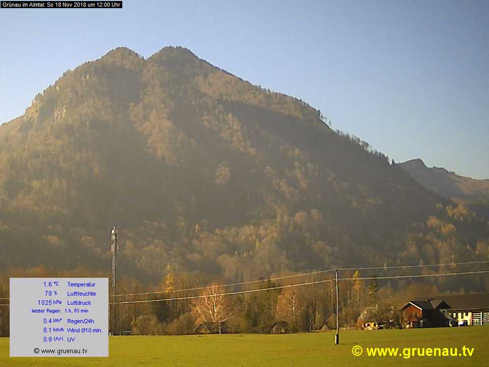 Livecam Zwillingskogel