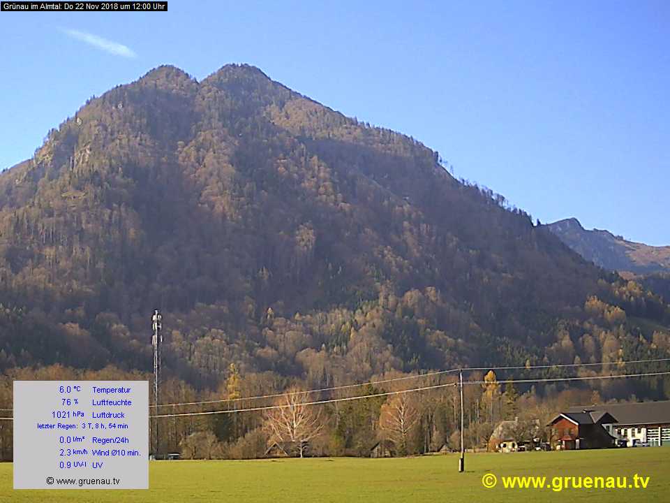 Livecam Zwillingskogel