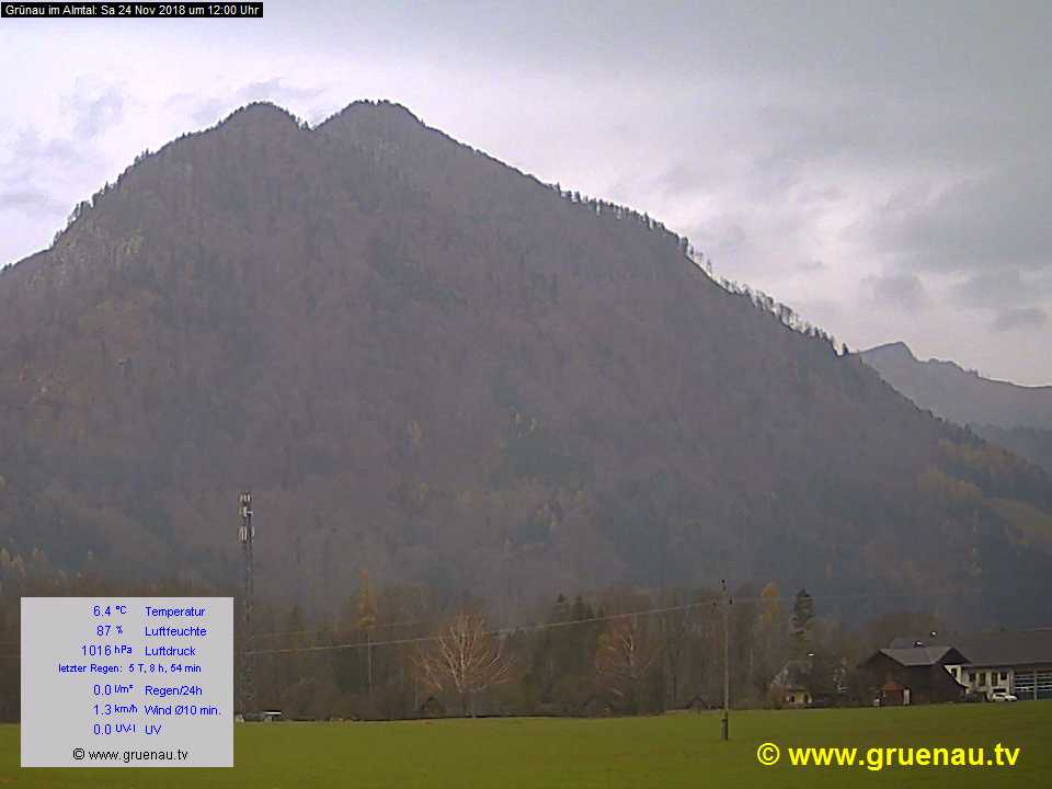 Livecam Zwillingskogel