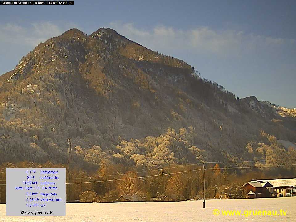 Livecam Zwillingskogel