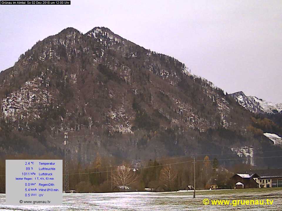 Livecam Zwillingskogel