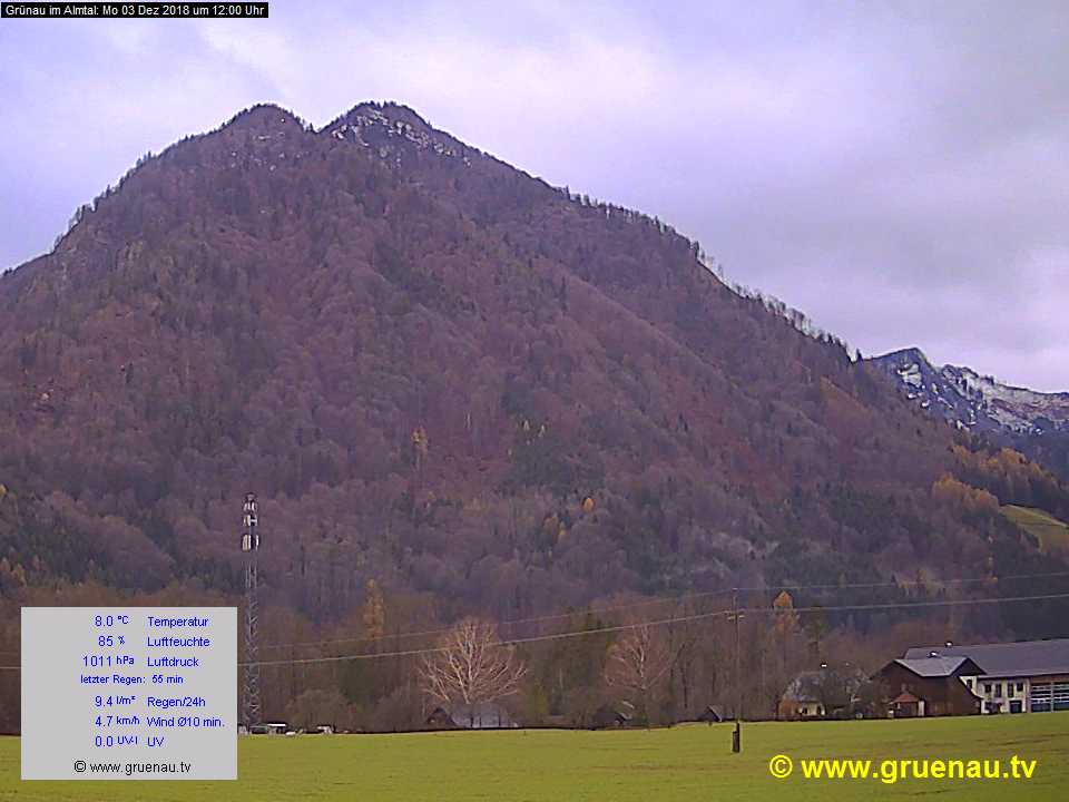 Livecam Zwillingskogel