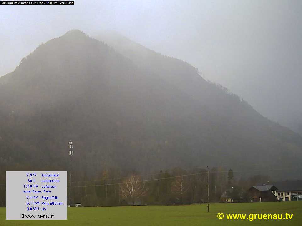 Livecam Zwillingskogel